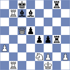 Dawda Vihaan - Kodithuwakku (chess.com INT, 2025)