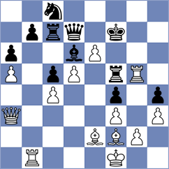 Kvratskhelia - Capucci (Playchess.com INT, 2004)