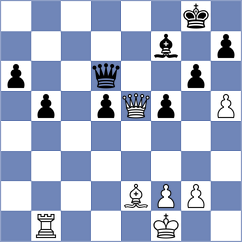 Kravtsiv - Chekletsov (chess.com INT, 2025)