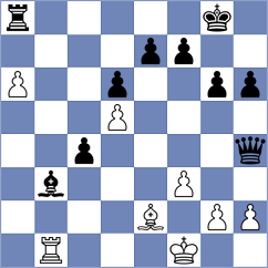 Yushko - Ramirez Marin (chess.com INT, 2025)