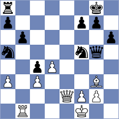 Kuchava - Baches Garcia (chess.com INT, 2025)