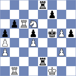 Brady - Shandrygin (chess.com INT, 2024)