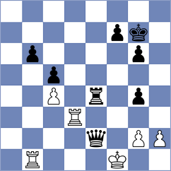 Filindash - Sai (chess.com INT, 2025)