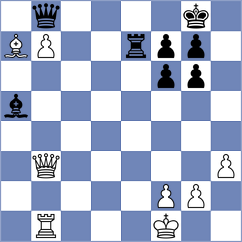 Kharola - Xiong (Chess.com INT, 2019)