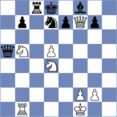 Durarbayli - Balakrishnan (Chess.com INT, 2019)