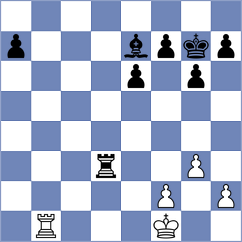 Pereyra - Ilamparthi (chess.com INT, 2025)