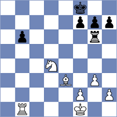 Levitskiy - Le Tuan Minh (chess.com INT, 2025)