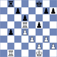 Ahmad - Sisman (chess.com INT, 2024)