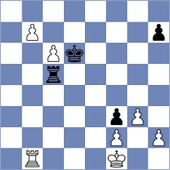 Dardha - Malka (chess.com INT, 2023)