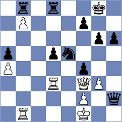 Wang - Zhao (Ji'an CHN, 2025)