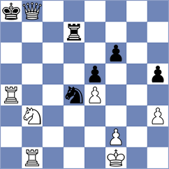 Abdusattorov - Gukesh (Chess.com INT, 2020)