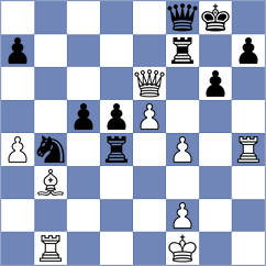 Martin Alvarez - Grana Lois (Madrid, 2008)