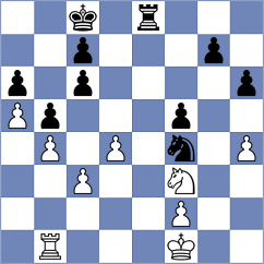 Ruiz - Emge (Kahl, 1996)