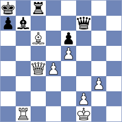 Wang - Sanchez Alvares (chess.com INT, 2024)