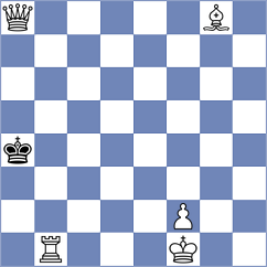 Kiseljova - Buscar (Chess.com INT, 2021)
