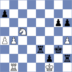 Bacon - Levasseur (France, 2005)