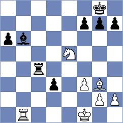 Savchenko - Nirnay (Bhubaneswar IND, 2022)