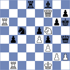 Nigmatulin - Dimitrov (Schney, 2007)