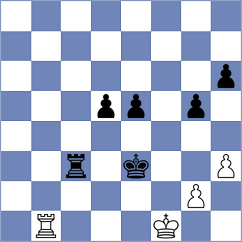 Wu - Chen (Dongtai CHN, 2025)