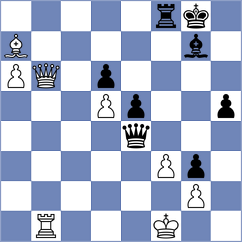 Gorbenko - Mohammadi (chess.com INT, 2024)