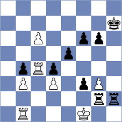 Kishnev - Ries (Germany, 1997)