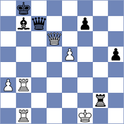 Shaik - Kiseleva (chess.com INT, 2024)