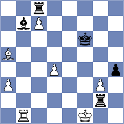 Grot - Chemin (chess.com INT, 2023)