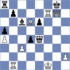Leitao - Shubenkova (chess.com INT, 2025)