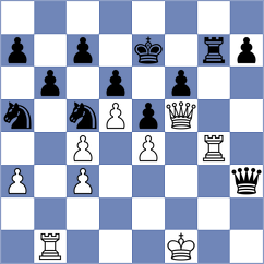 Agibileg - Pranav (chess.com INT, 2025)