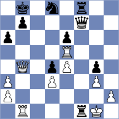 Schut - Fontaine (chess.com INT, 2024)