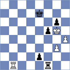 Grave - Zhao Jun (chess.com INT, 2024)