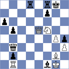 Skuhala - Lizlov (Chess.com INT, 2021)
