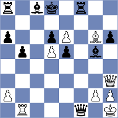 Matyassy - Lashkin (chess.com INT, 2024)