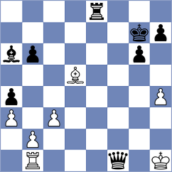 Jimenez Fernandez - Trepat Herranz (chess.com INT, 2024)