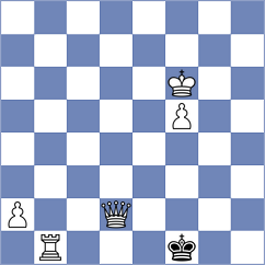 Yanchenko - Bluebaum (chess.com INT, 2023)