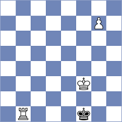 Akhtar Shomar - Poursamiei (Chess.com INT, 2021)