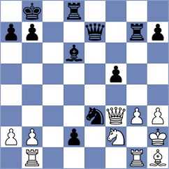 Gubajdullin - Andreev (Elets, 2009)