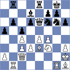 Brown - Weihrauch (chess.com INT, 2024)