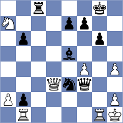 Broich - Wu (Playchess.com INT, 2020)