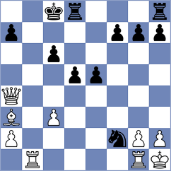 Elier - Abdi (chess.com INT, 2024)