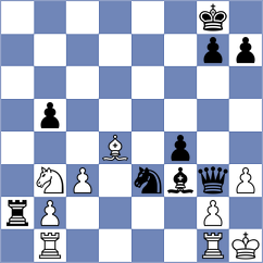 Petukhov - Gholami Orimi (chess.com INT, 2023)