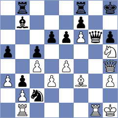 Ruano Marco - Moreno Sanchez (Galapagar, 2005)