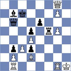 Williams - Shandrygin (chess.com INT, 2025)