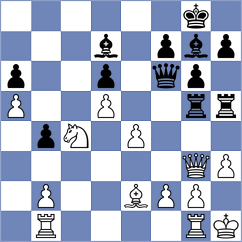 Widad - Mariam (Lichess.org INT, 2020)