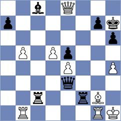 Koepke - Wagner (Munich GER, 2025)