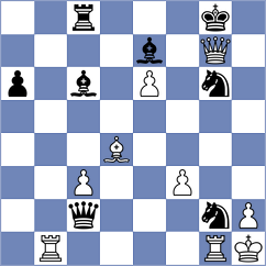 Kholin - Adewumi (chess.com INT, 2022)
