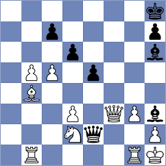 Vrashank - Molina Mendoza (chess.com INT, 2025)
