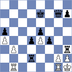 Goryachkina - Kushko (chess.com INT, 2024)