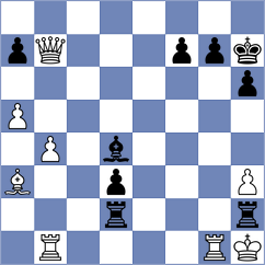 Manon Og - Balla (chess.com INT, 2024)