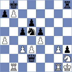 Mujumdar - Cori Quispe (chess.com INT, 2024)